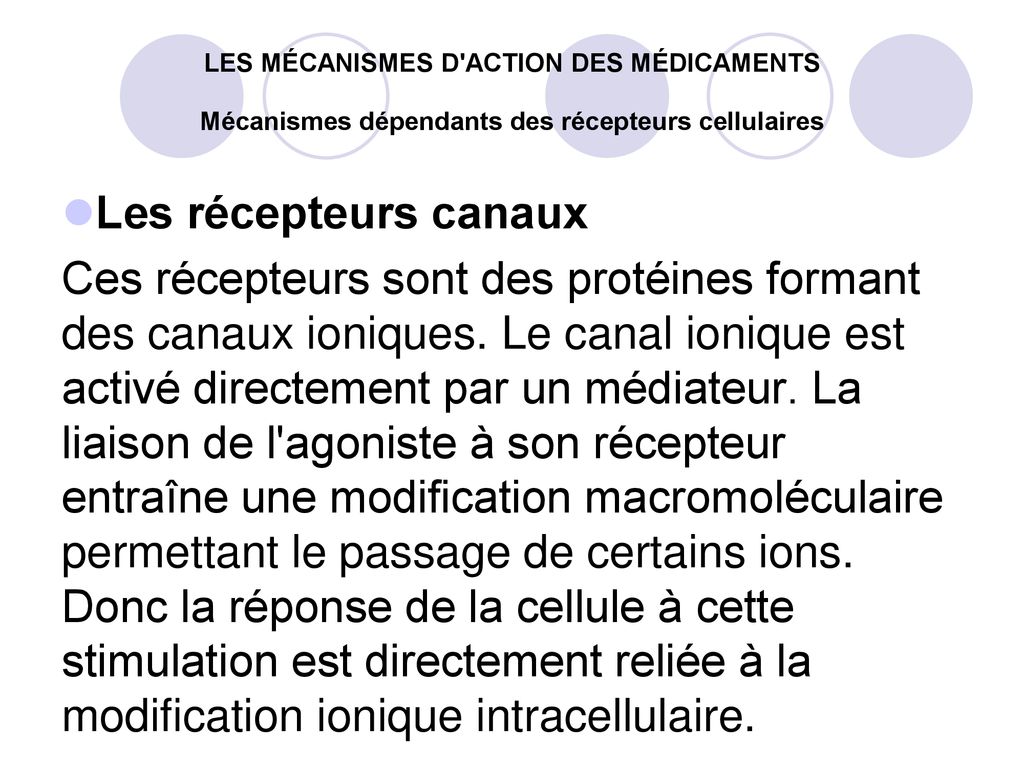 Pharmacodynamie Cibles Des M Dicaments Ppt T L Charger